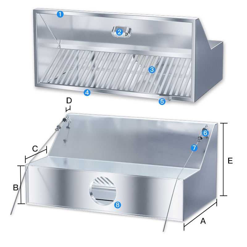 Kommerzieller Edelstahl-Küchen – Commercial Kitchen Vent Hood Bewertung und Preis