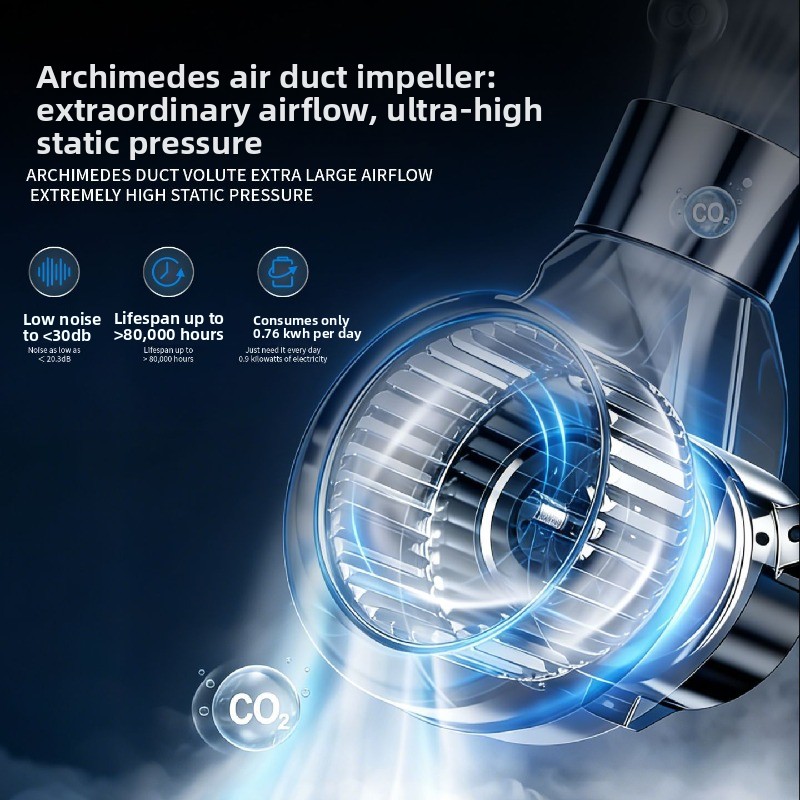 Frischluftsystem, leiser Geblä – Commercial Kitchen Ventilation System Bewertung und Preis